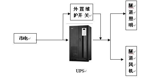 ٹ·ʹUPSg(sh)Q